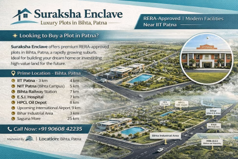 Suraksha Enclave Near IIT Patna